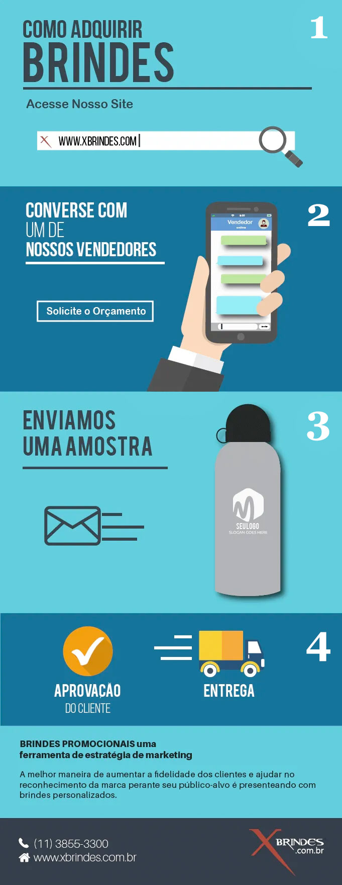 Como Adquirir Brindes:
1 - Acesse nosso site (www.xbrindes.com)
2 - Converse com um de nossos vendedores - solicite o orçamento
3 - Enviamos uma amostra
4 - Aprovacão do cliente e entrega
Brindes promocionais - uma ferramenta de estratégia de Marketing
A melhor maneira de aumentar a fidelidade dos clientes e ajudar no reconhecimento da marca perante seu público alvo é presenteando com brindes personalizados.